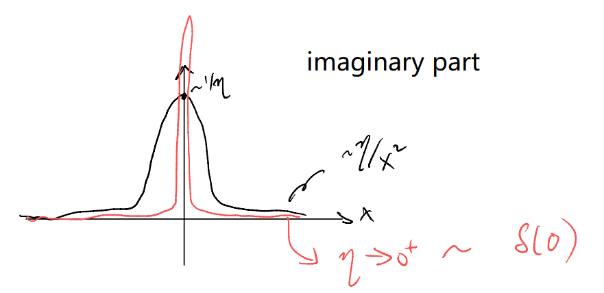 lec05-fig01