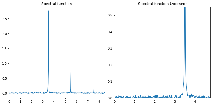 _images/lec07_Impurity_phonon_11_1.png