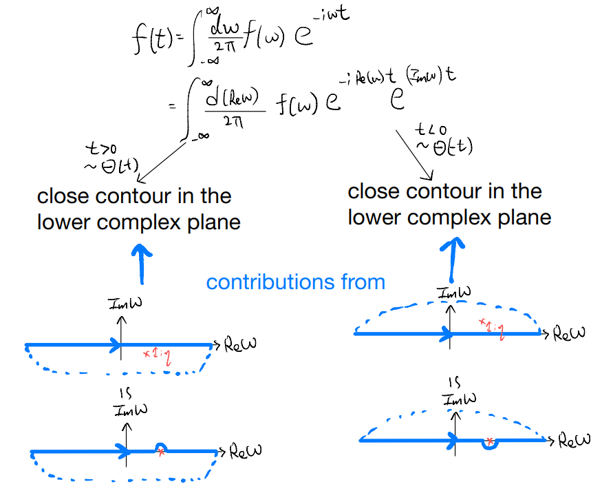 lec12-fig10